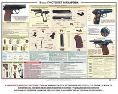 Плакат "9-мм пистолет Макарова" - fgospostavki.ru - Обнинск