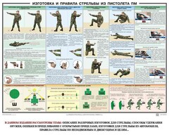 Плакат "Приемы и правила стрельбы из ПМ" - fgospostavki.ru - Обнинск