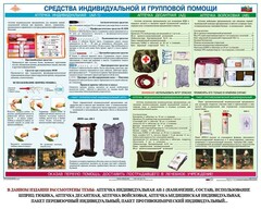 Комплект плакатов "Оказание первой доврачебной медицинской помощи" - fgospostavki.ru - Обнинск
