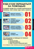 Комплект таблиц. Основы безопасности жизнедеятельности 1-4 классы. - fgospostavki.ru - Обнинск