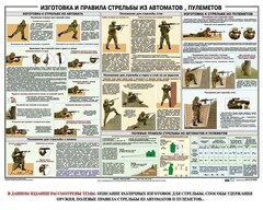 Плакат "Изготовка и правила стрельбы из автоматов и пулеметов" - fgospostavki.ru - Обнинск