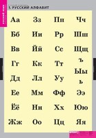 Комплект таблиц. Русский язык. Русский алфавит. - fgospostavki.ru - Обнинск