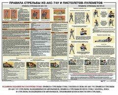 Плакат "Правила стрельбы из АКС-74У и пистолетов-пулеметов" - fgospostavki.ru - Обнинск