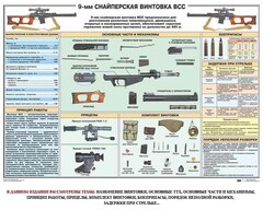 Комплект плакатов "Снайперская подготовка" - fgospostavki.ru - Обнинск