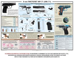 Плакат "9-мм пистолет МР-71 (ИЖ-71)" - fgospostavki.ru - Обнинск