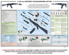 Плакат "5,45-мм автомат Калашникова АК74М" - fgospostavki.ru - Обнинск