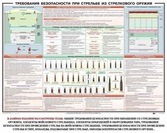 Плакат "Требования безопасности при стрельбе из стрелкового оружия" - fgospostavki.ru - Обнинск