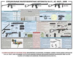 Плакат "Специальные малогабаритные автоматы 9А91, АС «Вал», АММ" - fgospostavki.ru - Обнинск