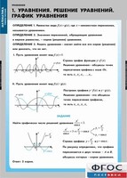 Комплект таблиц. Математика. Уравнения. Система уравнений. - fgospostavki.ru - Обнинск