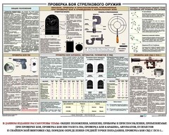 Плакат "Проверка боя стрелкового оружия" - fgospostavki.ru - Обнинск