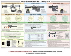 Плакат "Выверка прицелов" - fgospostavki.ru - Обнинск