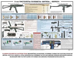 Плакат "9-мм пистолеты-пулеметы «Витязь», «Вереск»" - fgospostavki.ru - Обнинск