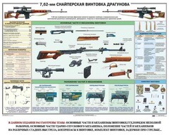 Плакат "7,62-мм снайперская винтовка Драгунова" - fgospostavki.ru - Обнинск