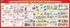 Стенд "Уголок гражданской обороны и действия населения в чрезвычайных ситуациях" - fgospostavki.ru - Обнинск