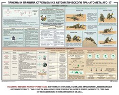 Плакат "Приемы и правила стрельбы из автоматического гранатомета АГС-17" - fgospostavki.ru - Обнинск