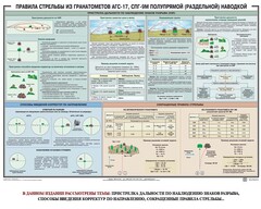 Плакат "Правила стрельбы из гранатометов АГС-17, СПГ-9 полупрямой (раздельной) наводкой" - fgospostavki.ru - Обнинск