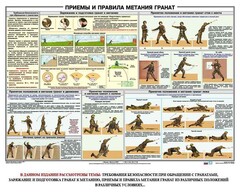 Плакат "Приемы и правила метания гранат" - fgospostavki.ru - Обнинск