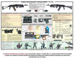 Плакат "Подствольный гранатомет ГП-25" - fgospostavki.ru - Обнинск