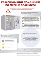Комплект плакатов "Электробезопасность на объекте" - fgospostavki.ru - Обнинск