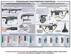 Плакат "Специальные гранатометные комплексы (РГС-50М, 6Г30)" - fgospostavki.ru - Обнинск