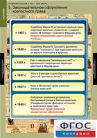 Комплект таблиц. История. Развитие России в XVII-XVIII веках. - fgospostavki.ru - Обнинск