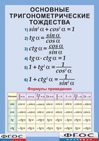 Таблица "Основные тригонометрические тождества. Формулы приведения" (винил) - fgospostavki.ru - Обнинск