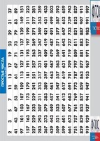 Таблица "Простые числа от 2 до 997" (винил) - fgospostavki.ru - Обнинск
