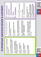 Таблица "Условные обозначения в алгебре" (винил) - fgospostavki.ru - Обнинск