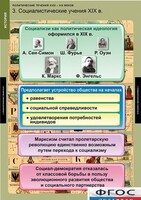 Комплект таблиц. История. Политические течения XVIII-XIX веков. - fgospostavki.ru - Обнинск