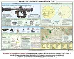 Плакат "Прицел снайперский оптический ПСО-1" - fgospostavki.ru - Обнинск