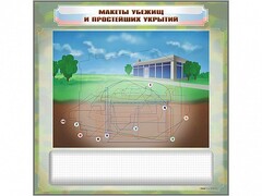 Магнитно-маркерная доска "Макеты убежищ и простейших укрытий" с комплектом фолий и тематических магнитов - fgospostavki.ru - Обнинск