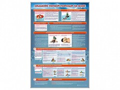 Стенд "Оказание первой помощи на воде" - fgospostavki.ru - Обнинск