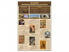 Стенд "История православной культуры" - fgospostavki.ru - Обнинск
