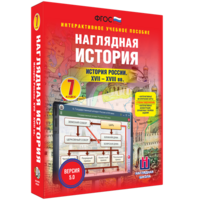Наглядная история. История России XVII - XVIII веков. 7 класс - fgospostavki.ru - Обнинск