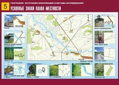 Таблица демонстрационная "Условные знаки плана местности" (винил 70*100) - fgospostavki.ru - Обнинск