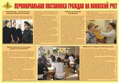 Плакат "Первоначальная постановка граждан на воинский учет" - fgospostavki.ru - Обнинск