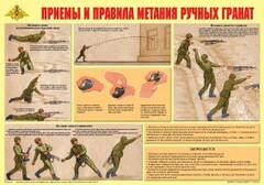 Плакат "Приемы и правила метания ручных гранат" - fgospostavki.ru - Обнинск