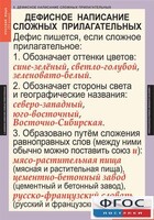 Комплект таблиц. Русский язык 6 класс - fgospostavki.ru - Обнинск