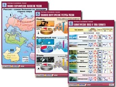 Комплект таблиц "Природа и население России" (10 таблиц, А1, ламинированные) - fgospostavki.ru - Обнинск