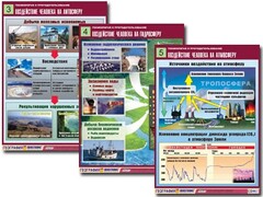 Комплект таблиц "Геоэкология и природопользование" (8 таблиц, формат А1, ламинированные) - fgospostavki.ru - Обнинск