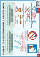 Правила техники безопасности в кабинете химии (винил) - fgospostavki.ru - Обнинск