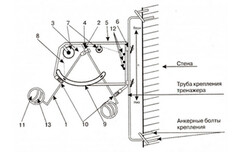 Волейбольный тренажер для отработки нападающего удара (тренажер Алексеева) - fgospostavki.ru - Обнинск