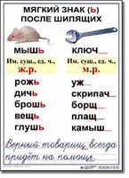 Комплект таблиц по русскому языку для начальной школы. Русский язык 3 класс - fgospostavki.ru - Обнинск