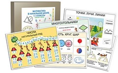 Комплект таблиц "Математика в начальной школе 1-4 класс" - fgospostavki.ru - Обнинск