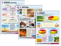 Комплект таблиц по географии "Экономика России" раздаточные (цветные, ламинированные, А4, 16 штук) - fgospostavki.ru - Обнинск