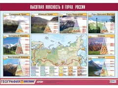 Таблица демонстрационная "Высотная поясность в горах России" (винил 70*100) - fgospostavki.ru - Обнинск