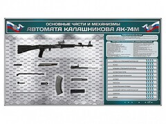 Электрифицированный стенд "Основные части и механизмы автомата Калашникова АК-74М" с полноразмерными, оригинальными макетами деталей и механизмов под стеклом - fgospostavki.ru - Обнинск