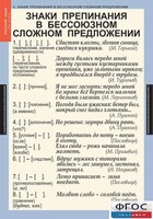 Комплект таблиц. Русский язык 9 класс - fgospostavki.ru - Обнинск