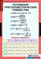 Комплект таблиц. Алгебра и начала анализа 10 класс. - fgospostavki.ru - Обнинск