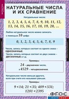 Комплект таблиц. Математика 5 класс. - fgospostavki.ru - Обнинск